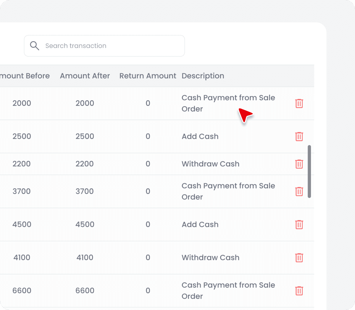 Integrated with Sales System
