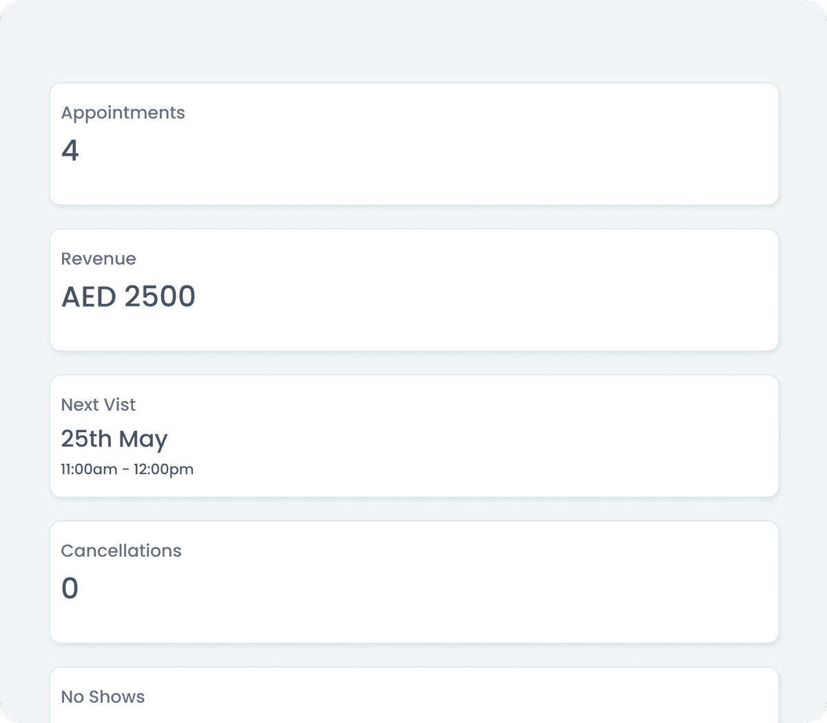 Client performance metrics