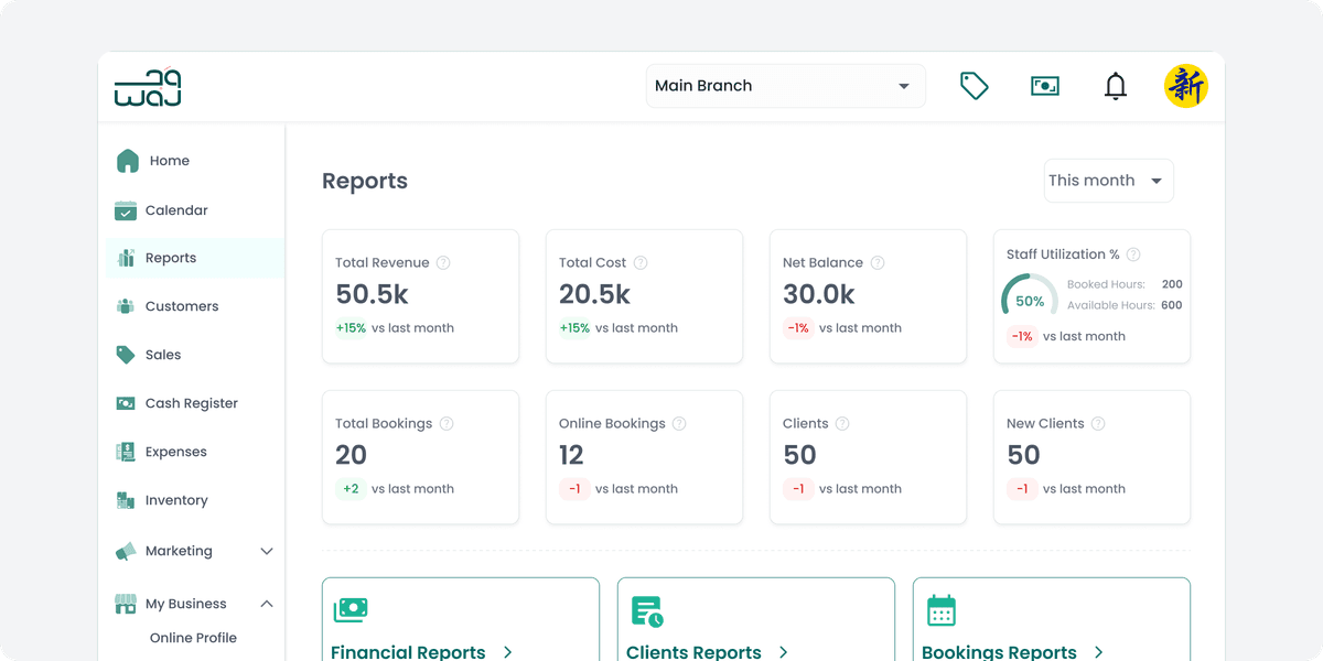 Analytics That Drive Your Growth