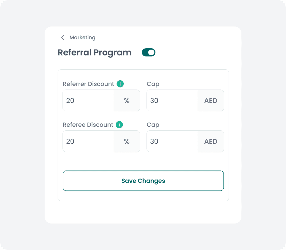 Win-Win Incentive Structure