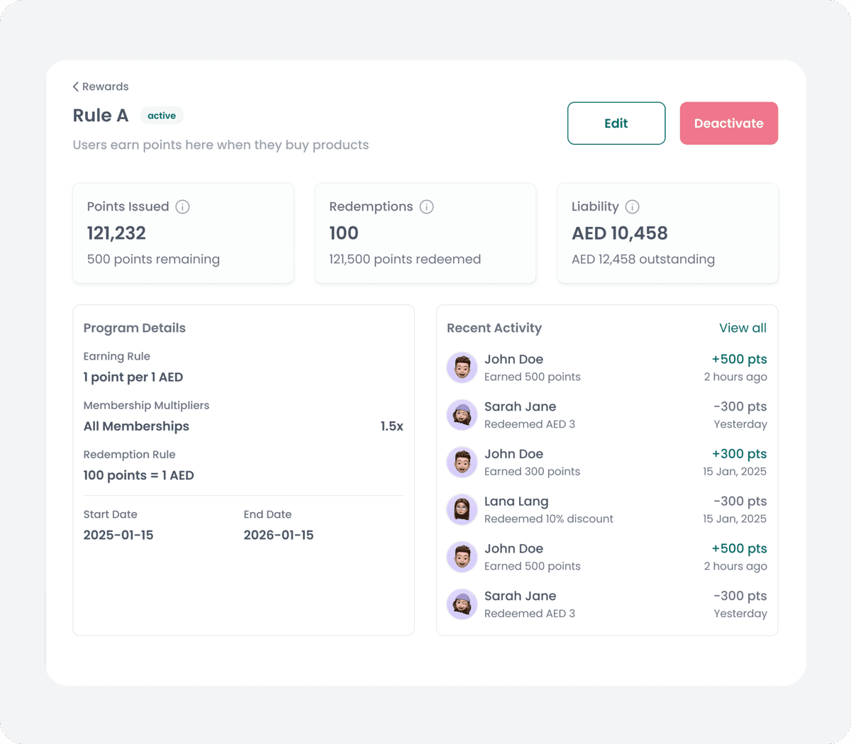 رؤية مالية كاملة