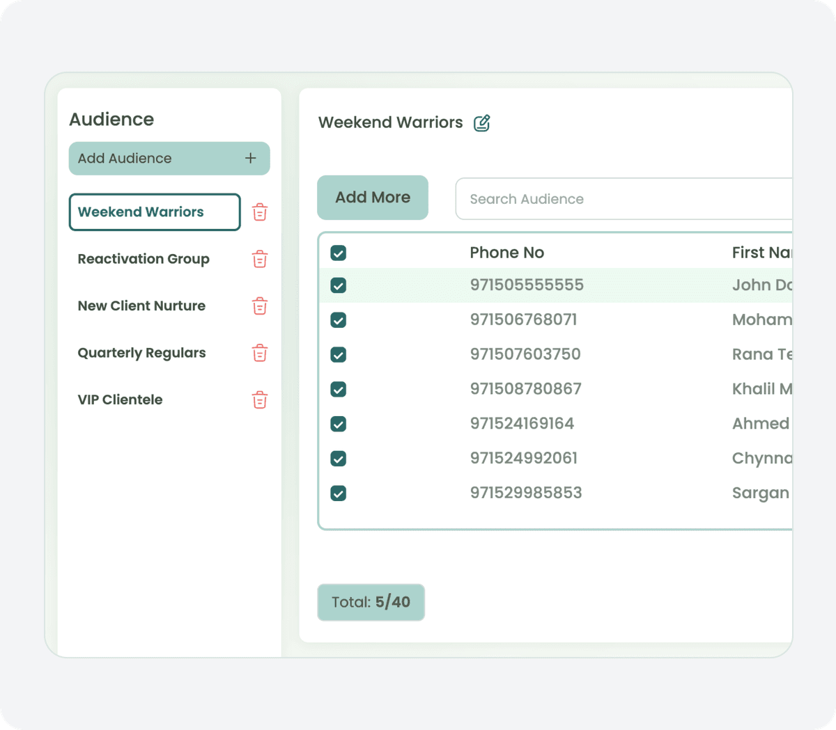 Targeted Audience Segments