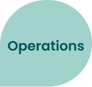 operations