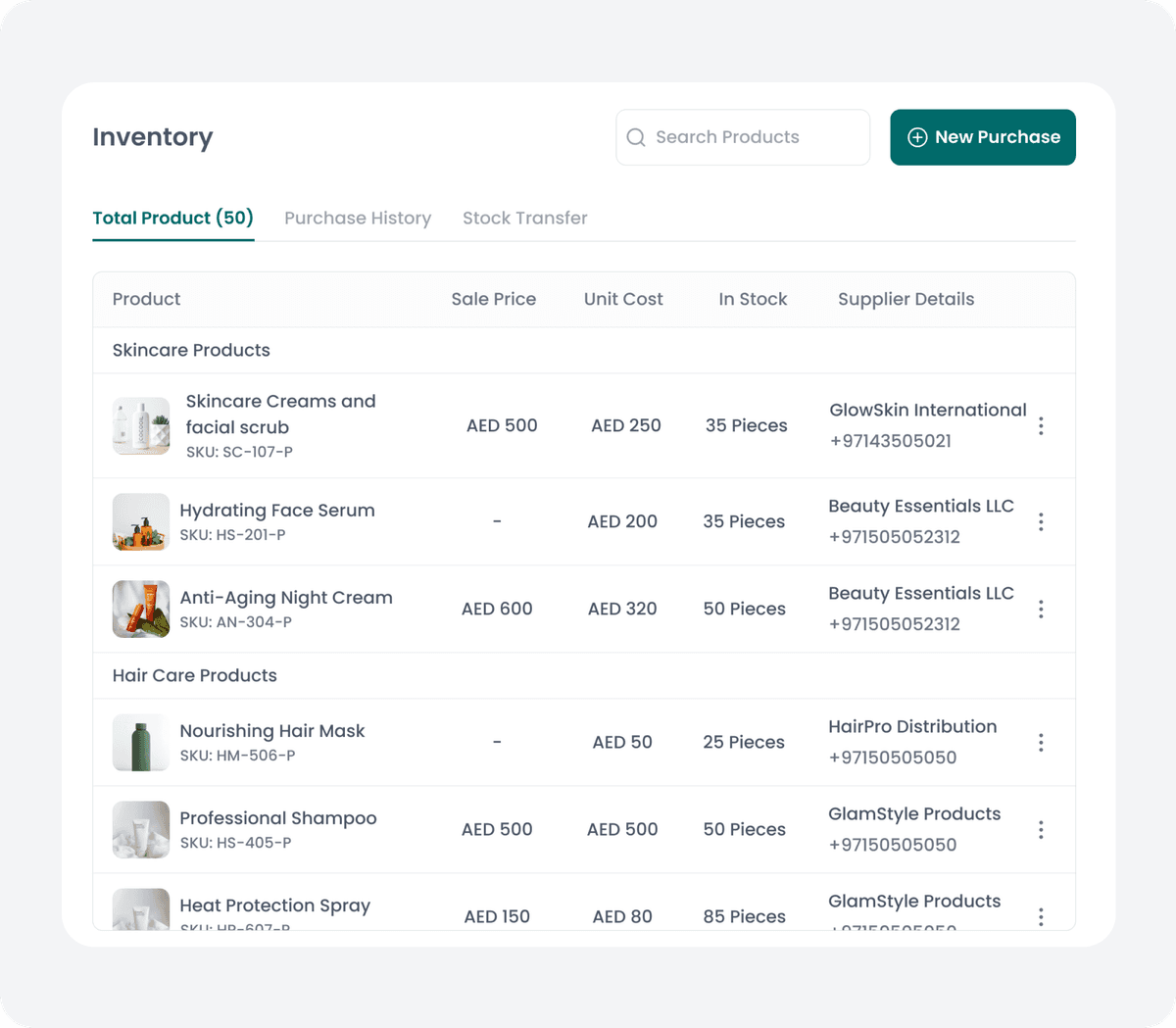 Complete Product Tracking
