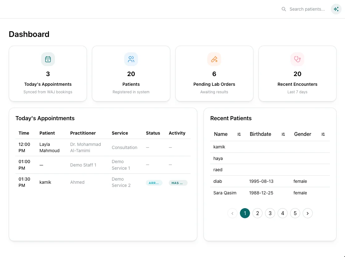 Dashboard & Interface