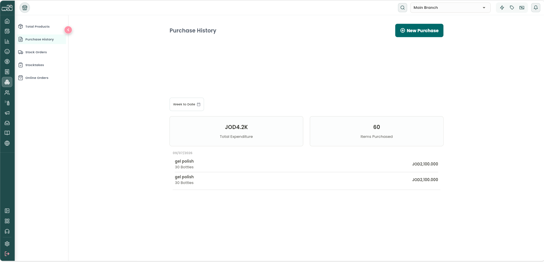 products and stock