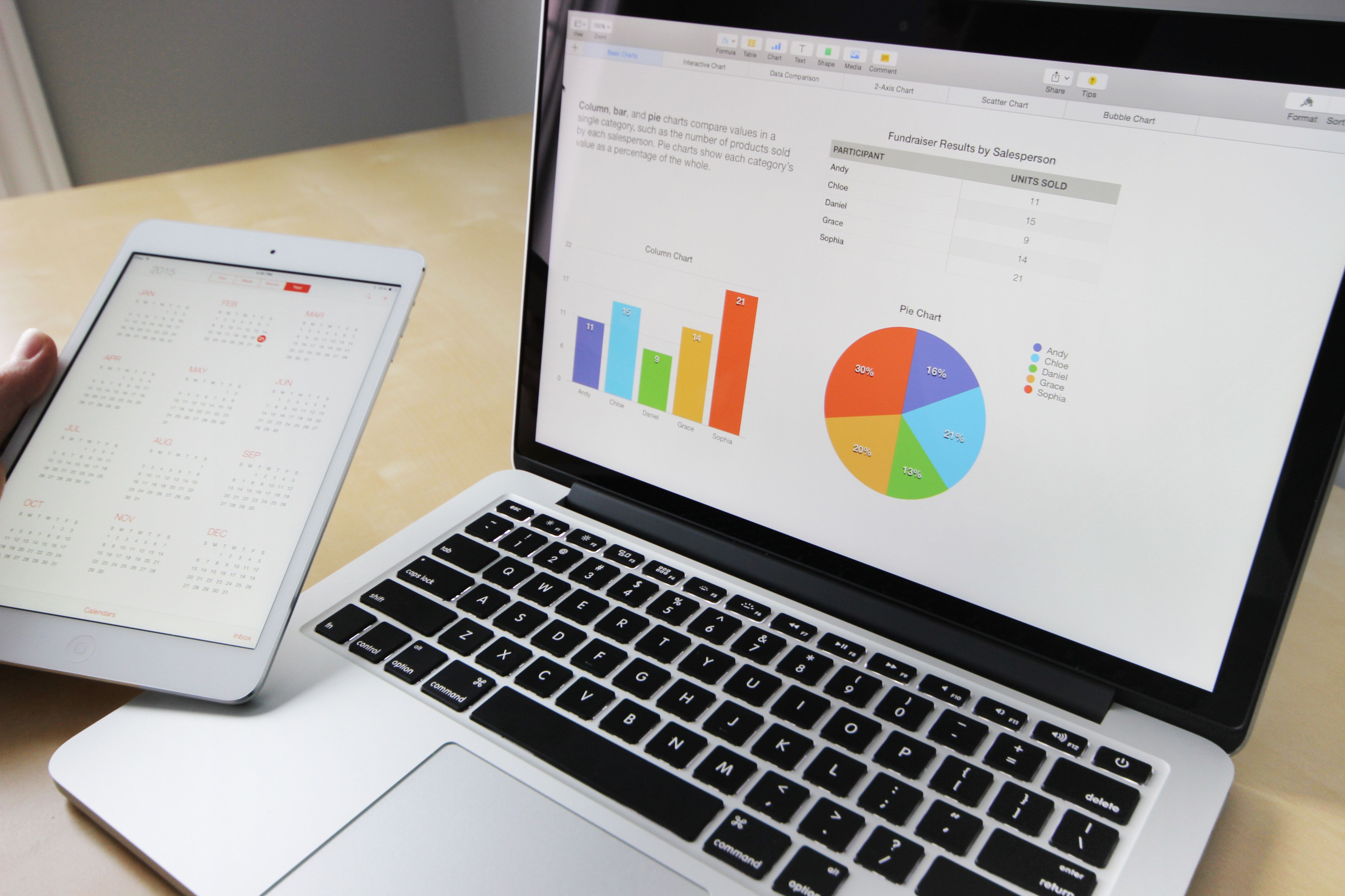 data crm